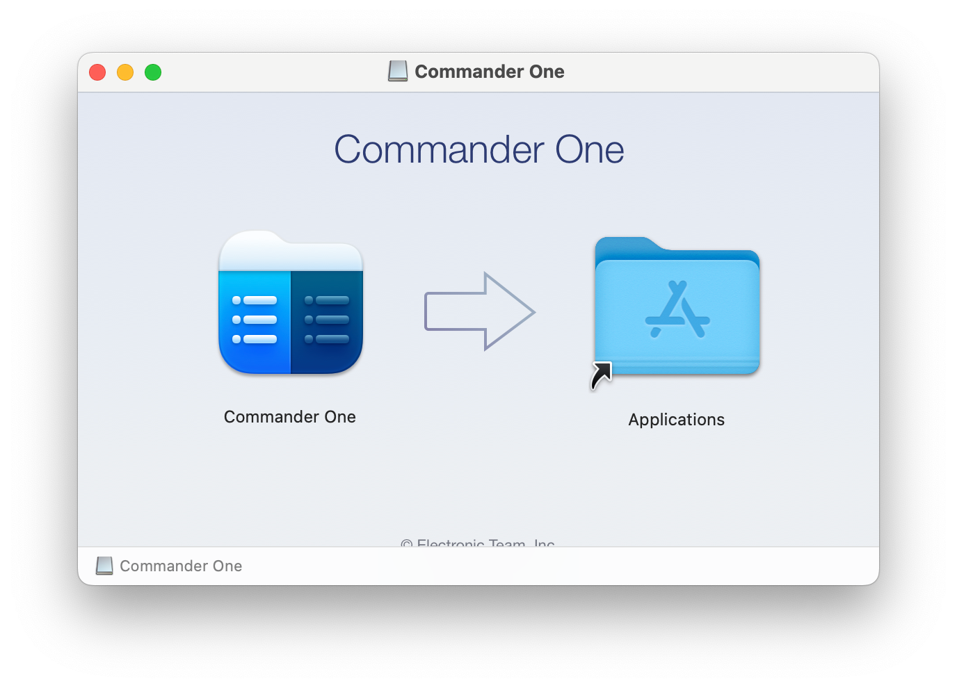 The Commander One app's logo and the Applications folder are depicted